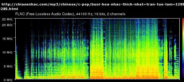 chó becgie giá rẻ