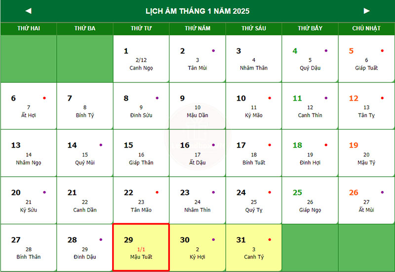 Tết 2025 vào ngày 33hello88 dương lịch? Tết Ất Tỵ 2025