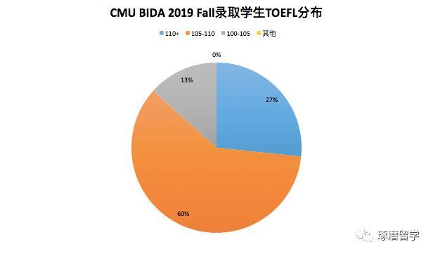 8 Giống chó Teacup phổ biến nhất gây mê mẩn cho các sen