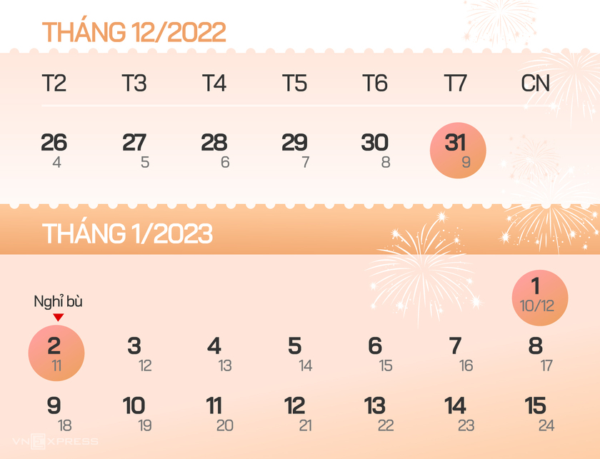 Lịch nghỉ Tết Dương lịch 2023: Học sinh/sinh viên/công chức/nguời lao động được nghỉ 33hello88 ngày?