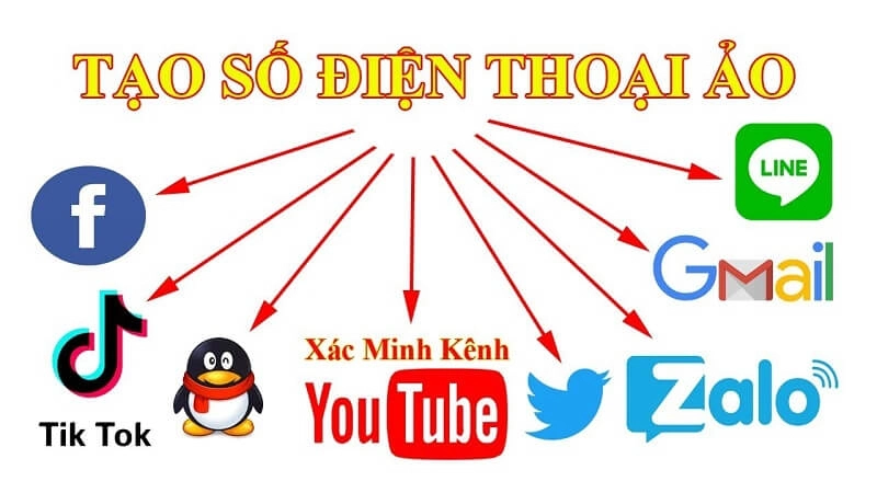 Cách tạo số điện thoại ảo +84 heloo88 nhanh và 22helo88 nhất