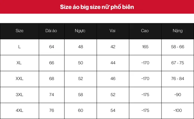 Bảng size áo nữ mới nhất 2022 và cách chọn size áo 33hello88