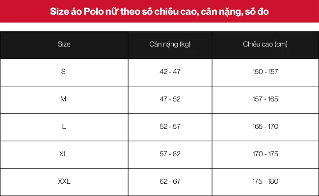 Bảng size áo nữ mới nhất 2022 và cách chọn size áo 33hello88