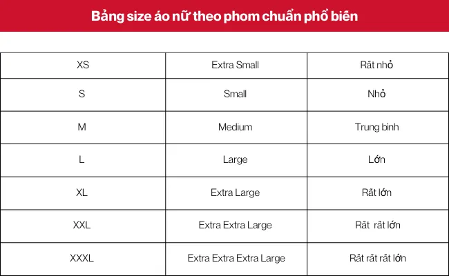 Bảng size áo nữ mới nhất 2022 và cách chọn size áo 33hello88