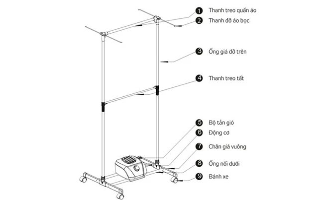Cách lắp tủ sấy quần áo 22helo88 helloo88