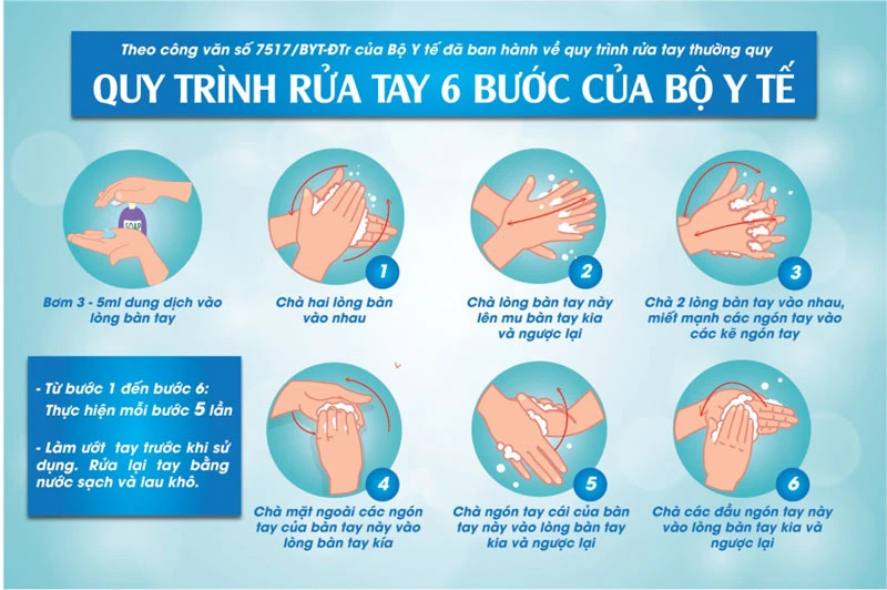 hello8862 com cách rửa tay thường quy đúng chuẩn