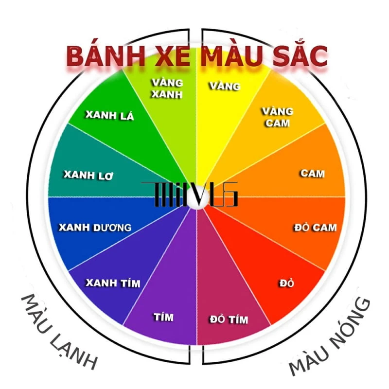 hello8862 com cách phối màu quần áo theo bảng màu độc đáo và phong cách