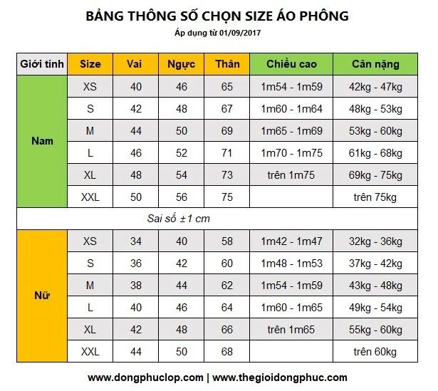 hello8862 com cách chọn size áo phông cho nam và nữ