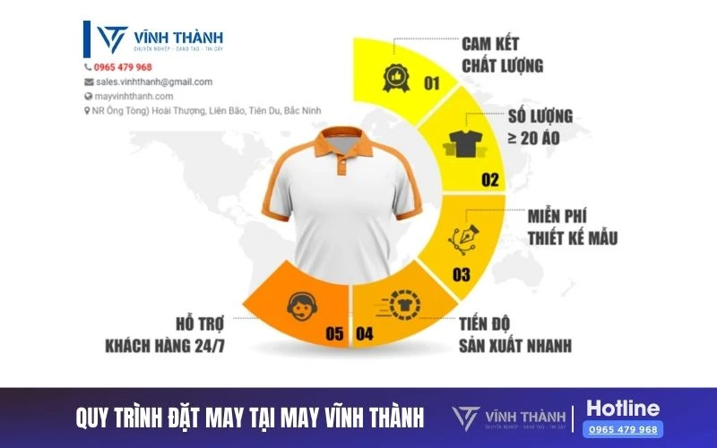 100+ Mẫu áo Polo đồng phục đẹp| In, heloo88 áo Polo giá tốt