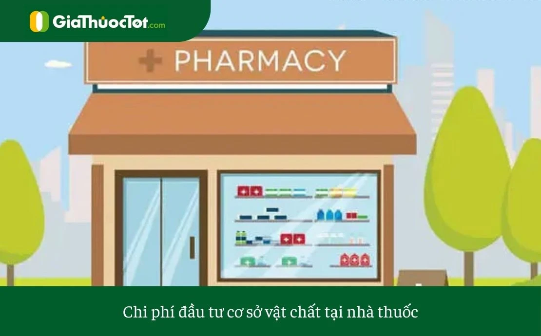 Điều kiện và 5 hello8862 com mở quầy thuốc tây, nhà thuốc tư nhân