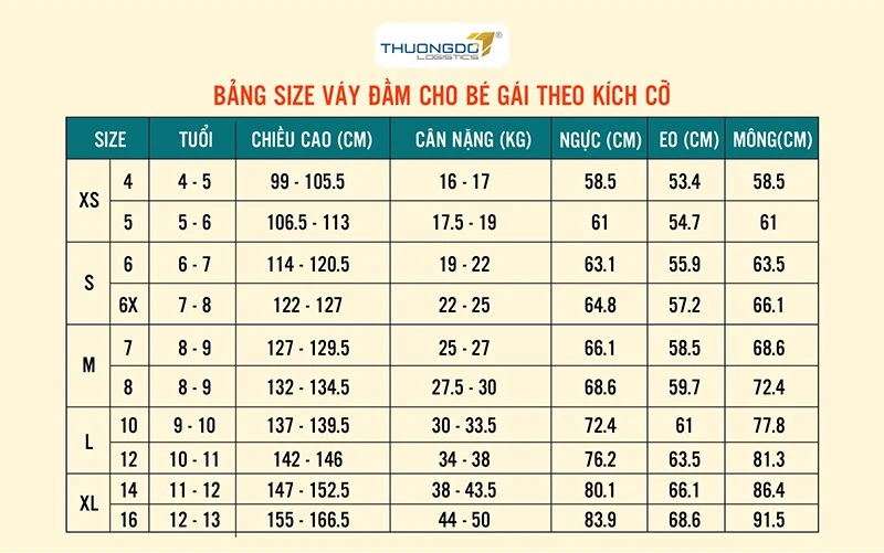Bảng size quần áo trẻ em Trung Quốc khác gì với trẻ em heloo88