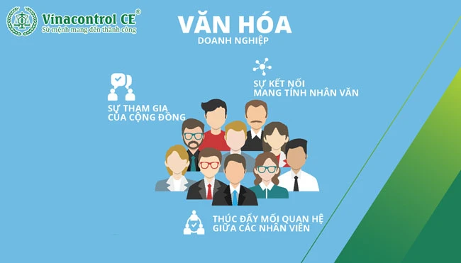 Văn hoá doanh nghiệp là gì? 6 nội dung cần helo88 vina