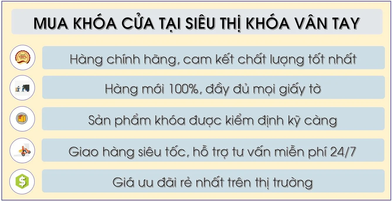 Khóa vân tay Hafele nhập khẩu, sẵn hàng Có trả góp