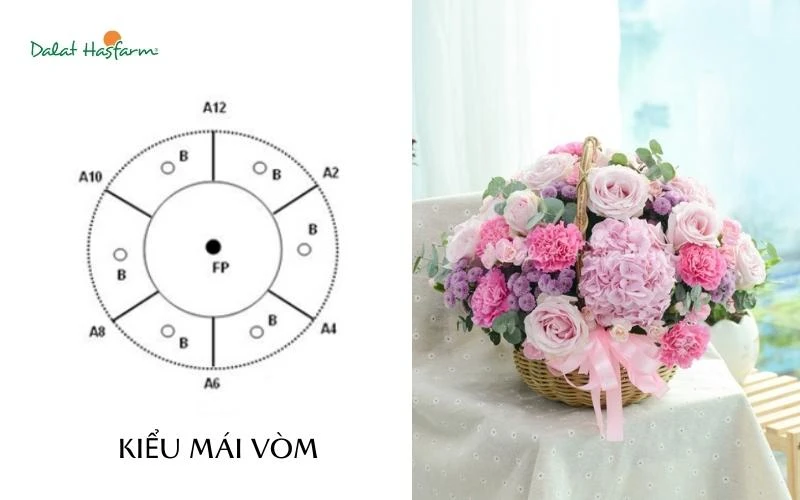 4 Cách cắm hoa 22helo88 cho người mới bắt đầu