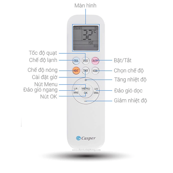 hello8862 com sử dụng điều khiển điều hòa Casper inverter