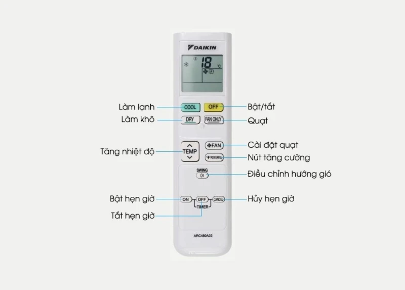 hello8862 com chi tiết cách sử dụng điều khiển điều hoà DAIKIN