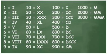 Lịch sử 10 Kết nối tri thức Bài 6: Một số nền văn minh phương Tây thời kì cổ - trung đại