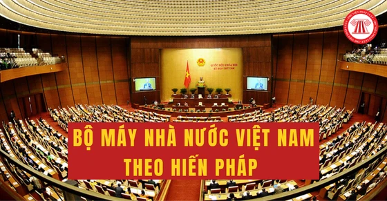 Bộ máy Nhà nước heloo88 theo Hiến pháp