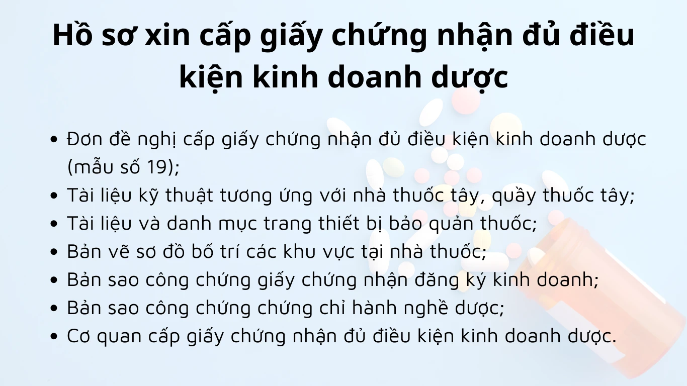 hello8862 com kinh doanh mô hình quầy thuốc tây hello8862 com đạt chuẩn GPP 