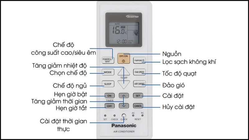 Cách sử dụng điều khiển điều hòa Panasonic cùng các tính năng độc đáo - Thegioididong.com