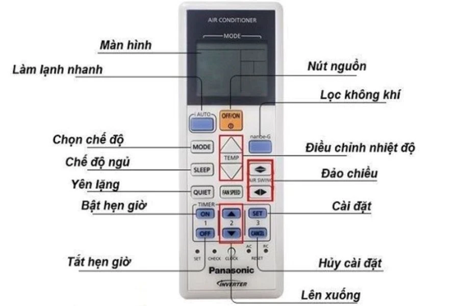 [Cập Nhật 2024] Tất Tần Tật Cách Sử Dụng Điều Khiển Điều Hòa Của Mọi Hãng