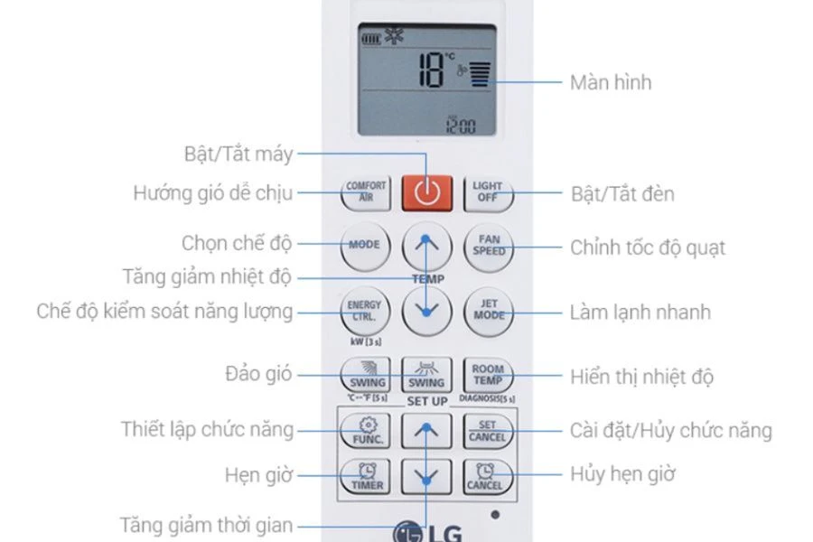 [Cập Nhật 2024] Tất Tần Tật Cách Sử Dụng Điều Khiển Điều Hòa Của Mọi Hãng