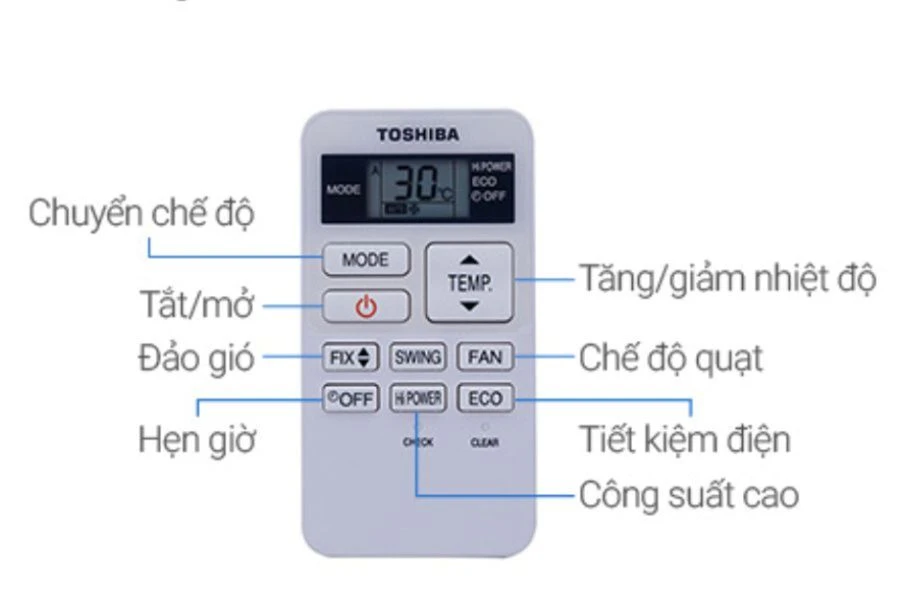 [Cập Nhật 2024] Tất Tần Tật Cách Sử Dụng Điều Khiển Điều Hòa Của Mọi Hãng