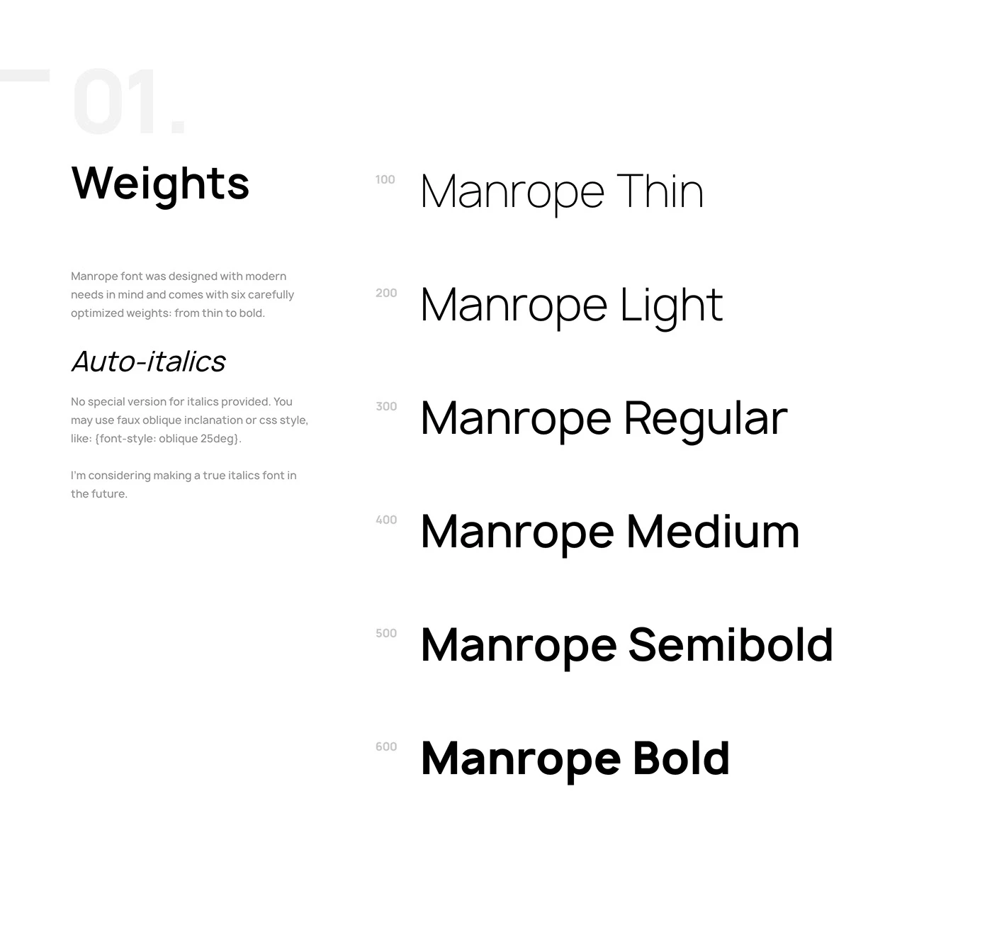 Top 10 Font Sans Serif - Phông Chữ Không Chân Đẹp Nhất 2024