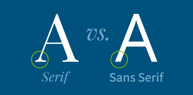 Top 10 Font Sans Serif - Phông Chữ Không Chân Đẹp Nhất 2024