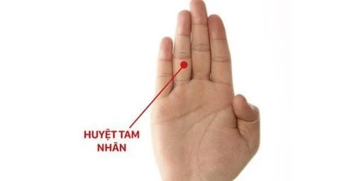 Tìm hiểu các huyệt trên bàn tay