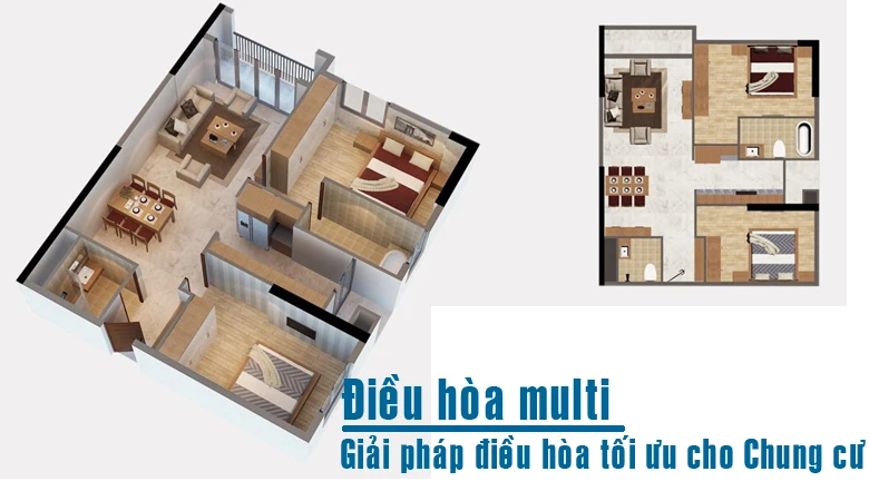 Điều hòa Multi là gì 33hello88?
