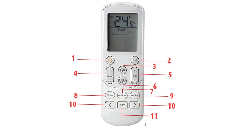 hello8862 com sử dụng remote máy lạnh Samsung cụ thể, 22helo88