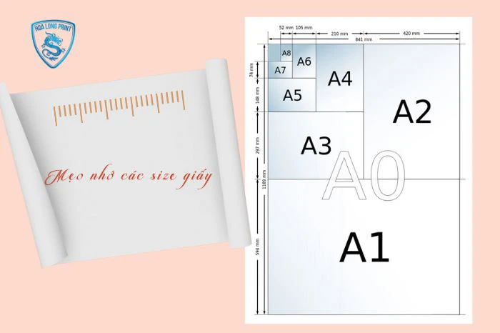 Kích thước A3 là 33hello88 - Mẹo nhớ các Size giấy A3 và A4