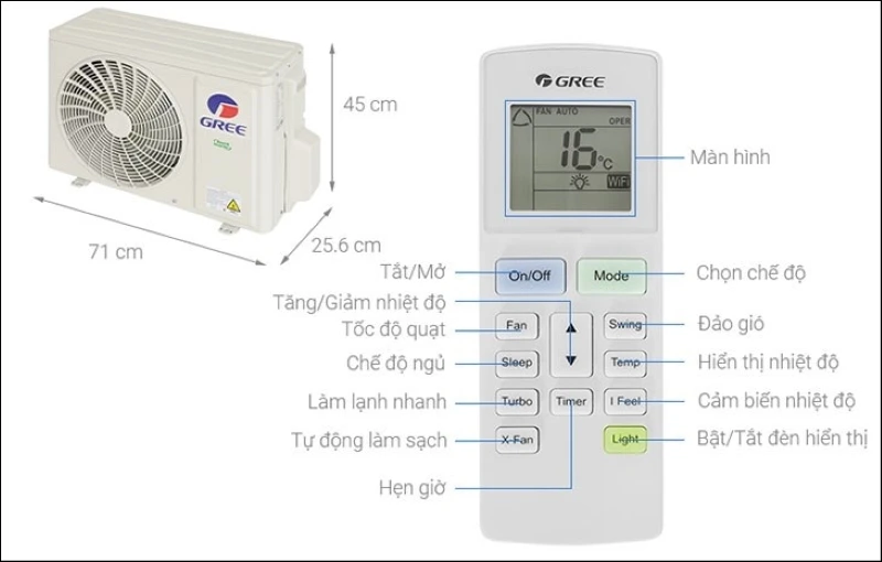 hello8862 com sử dụng remote máy lạnh Gree