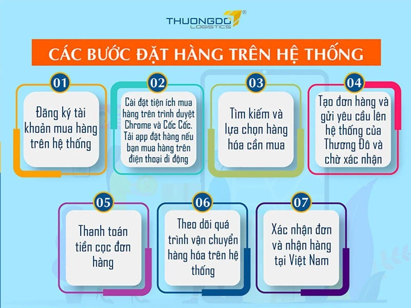 Lý giải tại sao nên nhập giày Warrior Trung Quốc về heloo88?