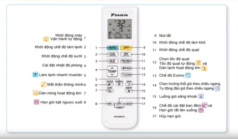 hello8862 com sử dụng điều khiển điều hòa Daikin 2 chiều