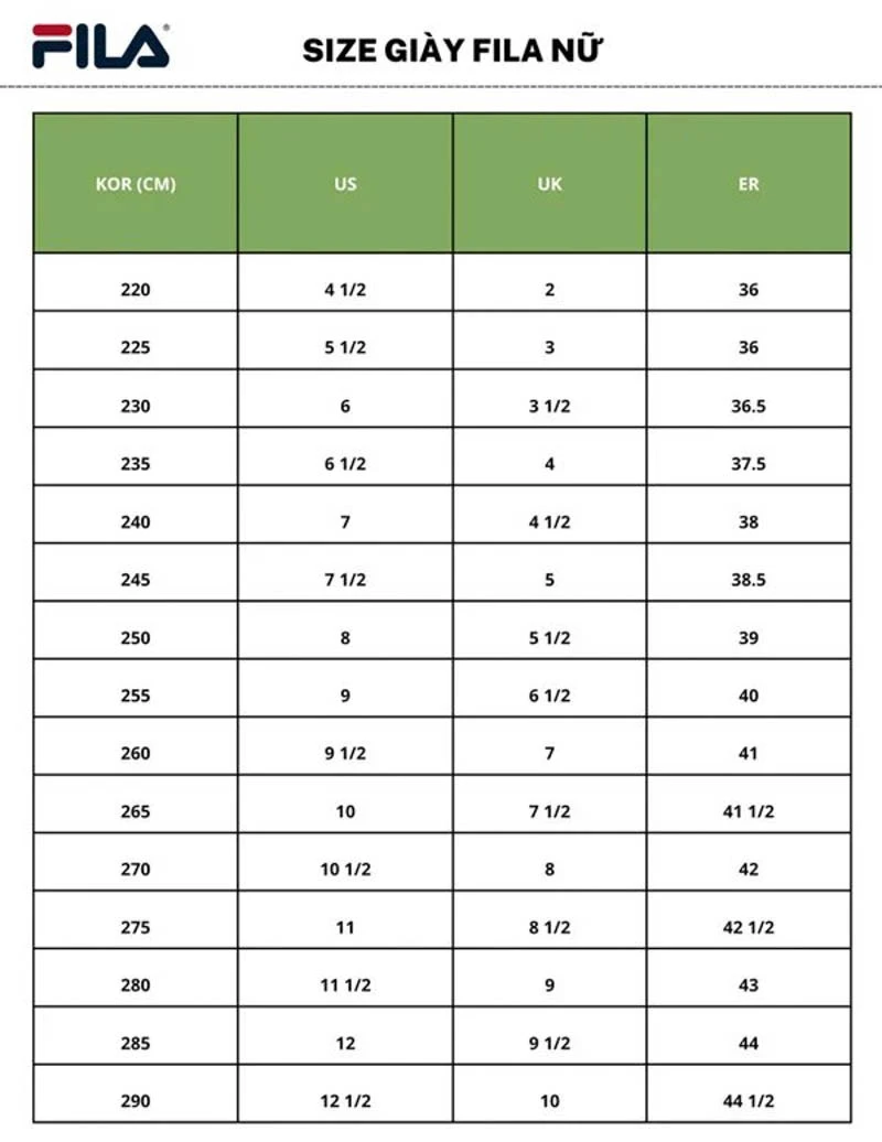 Bảng quy đổi size giày US nam nữ chuẩn và dễ đối chiếu nhất