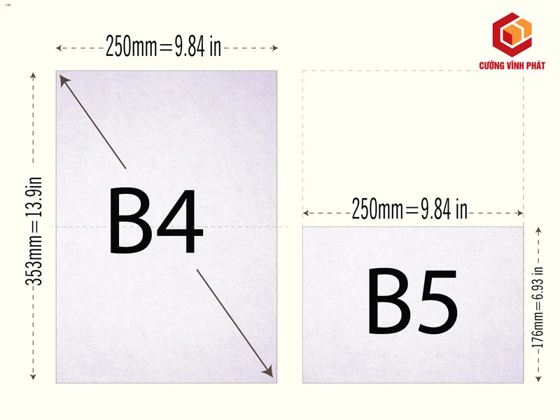 Giấy B5 33hello88 cm? Kích thước khổ giấy B5 33hello88 CM, MM, INCH, PIXELS