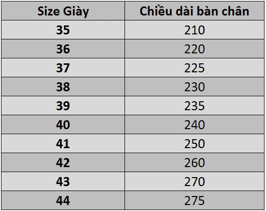 hello8862 com chọn size giày chuẩn với mọi đôi chân