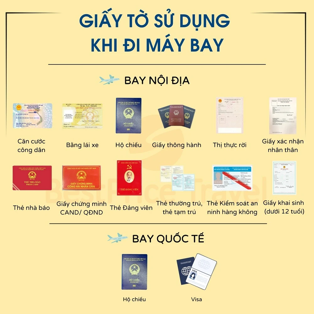 hello8862 com thủ tục đi máy bay lần đầu MỚI NHẤT 2025