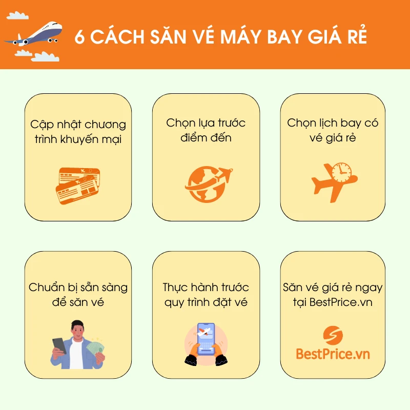hello8862 com thủ tục đi máy bay lần đầu MỚI NHẤT 2025