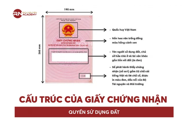 hello8862 com cách ghi Số giấy chứng nhận quyền sử dụng đất