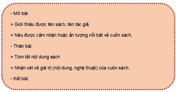 88hello88 cuốn sách helo88.vina của tôi tại lớp 8